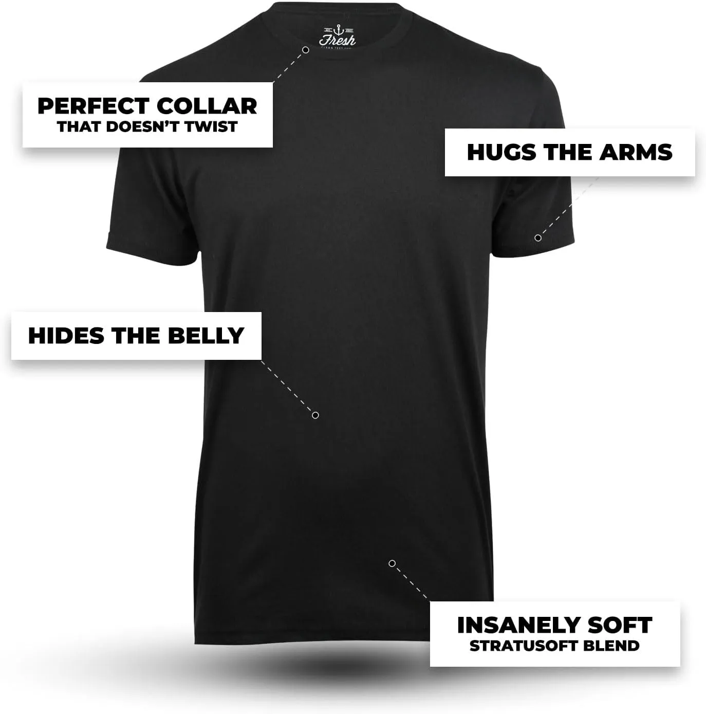 Fresh Clean Threads Crew Neck T-Shirt - Pre Shrunk Soft Fitted Premium Tee - Men??s T- Cotton Poly